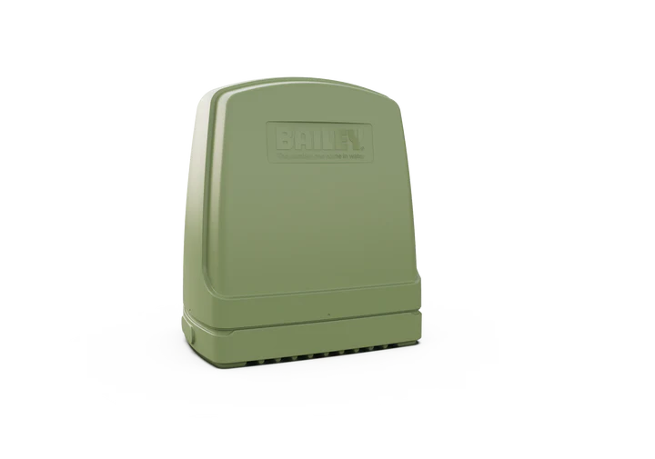 Pump Covers