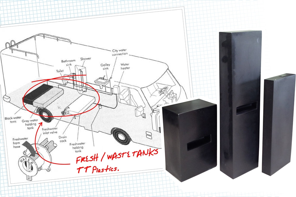 Fresh & Waste Tanks