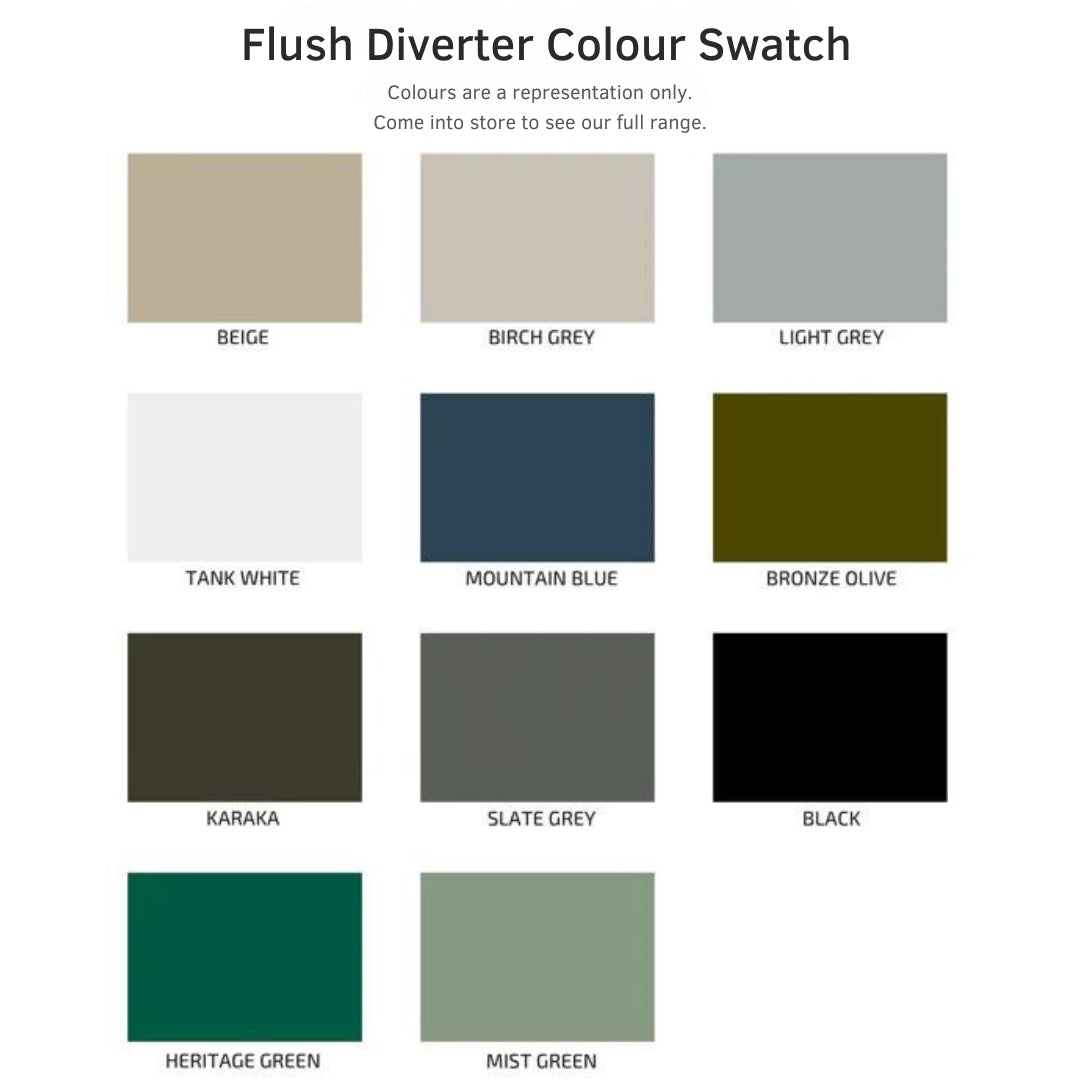 Large Flush Diverter
