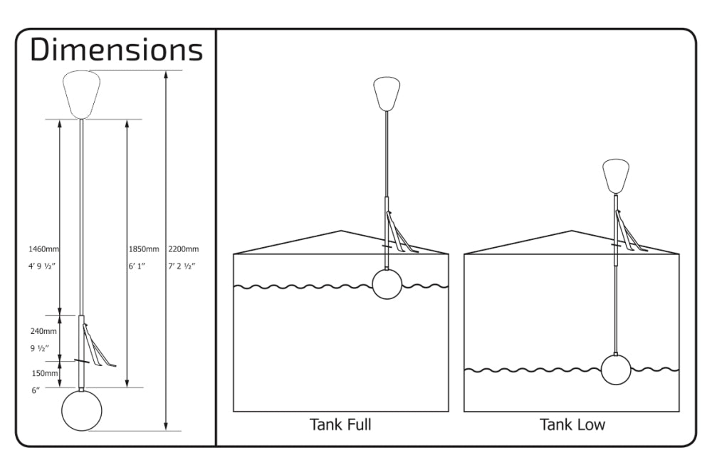 Tank Level Indicator